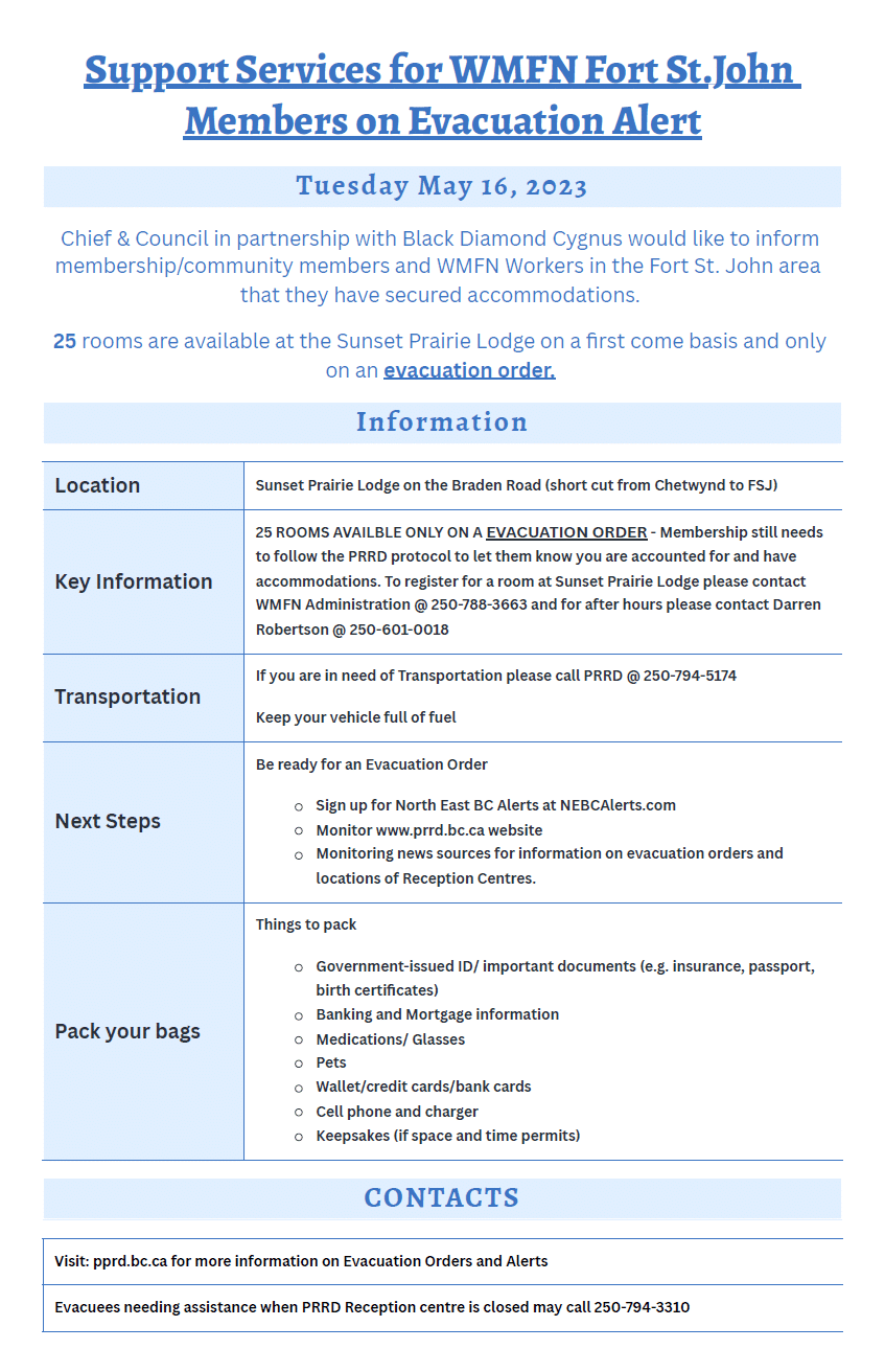 Support Services For WMFN Fort St John Members On Evacuation Alert