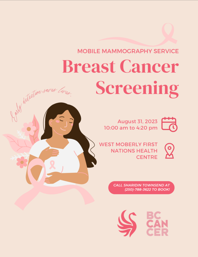 Breast Cancer Screening - West Moberly First Nations