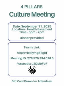 4 Pillars Culture Meeting