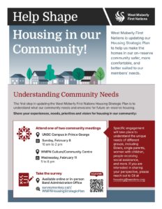 Housing Meeting