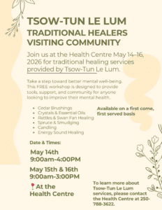 Traditional Healers Visiting Community